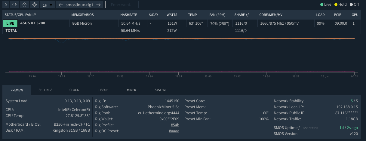 Bitcoin & Crypto Mining Software | GUI & GPU | Cudo Miner