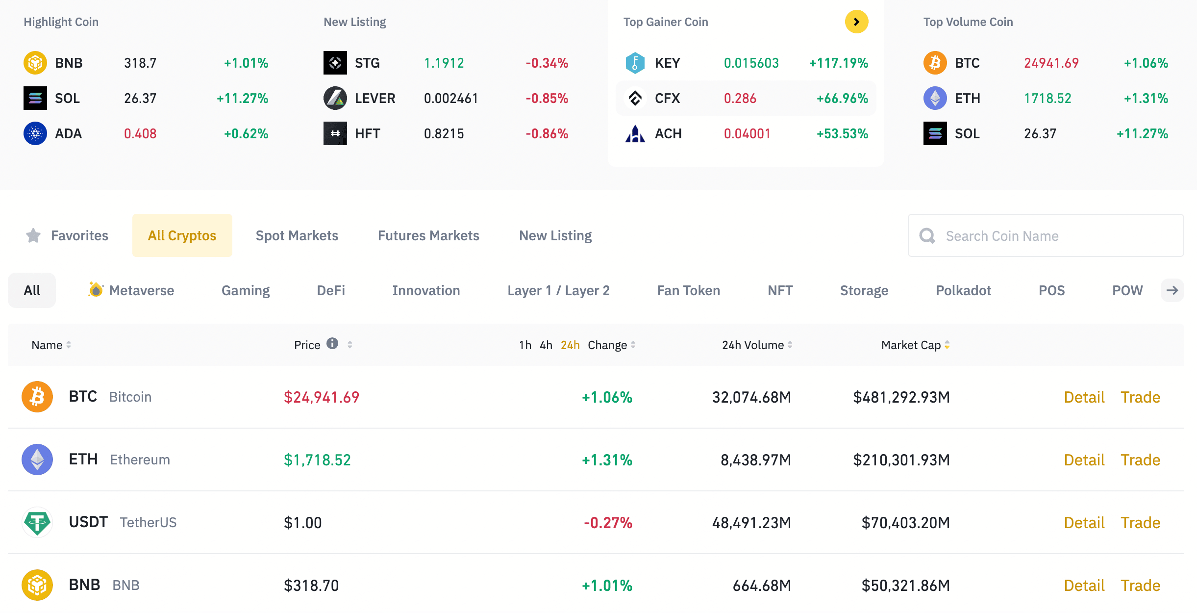 Currency Converter | Currency Exchange Calculator - Yahoo Finance