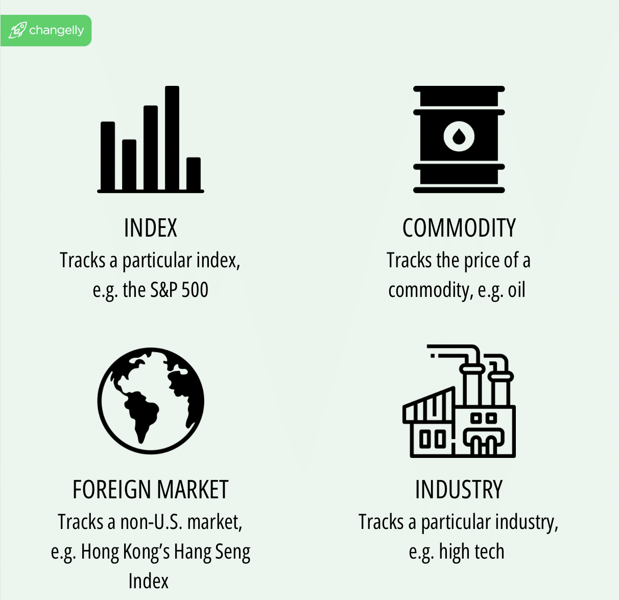 HODL ETF – VanEck Bitcoin Trust | Holdings & Performance | VanEck