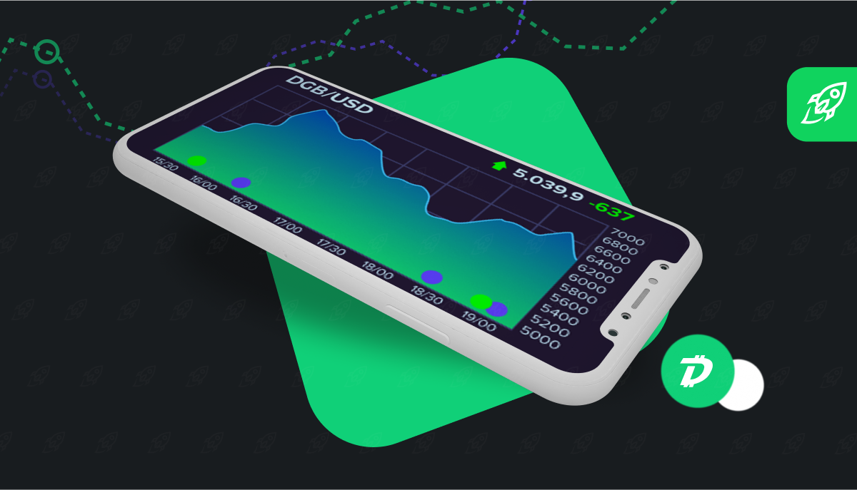 Digibyte (Dgb): What It Is, How It Works