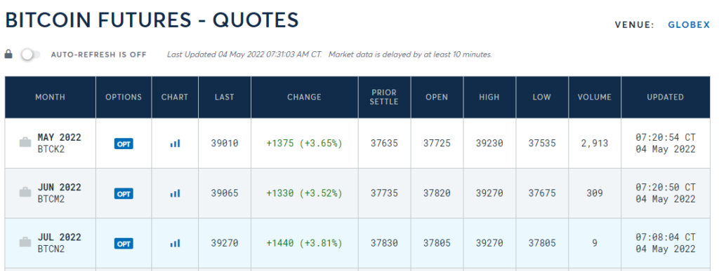 Web UI for Forex, CFD, Crypto, Spread Betting Brokers