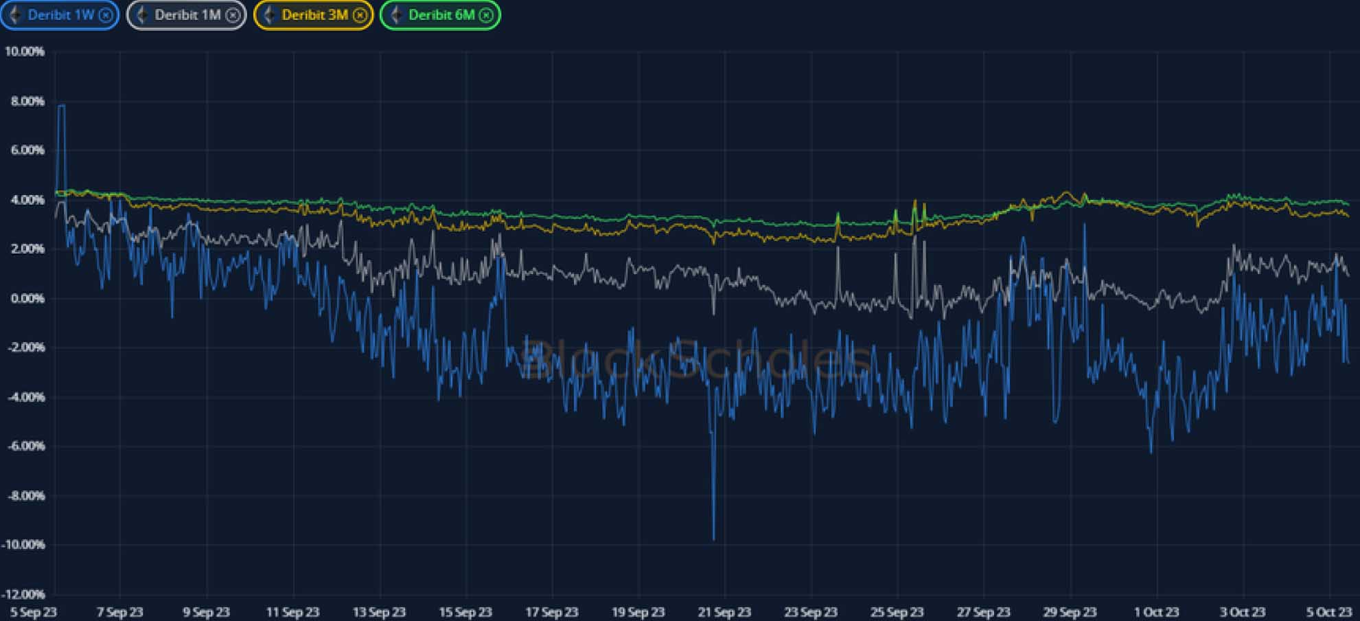 Page 25 Trading Strategies & Indicators Built by TradingView Community