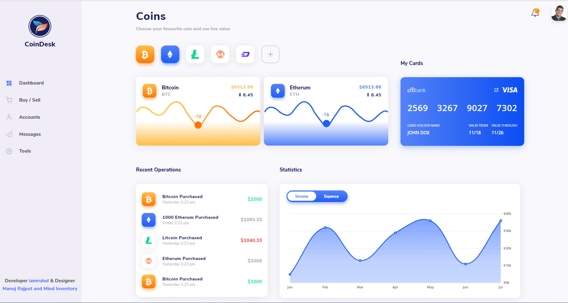 CoinDesk API - PublicAPI