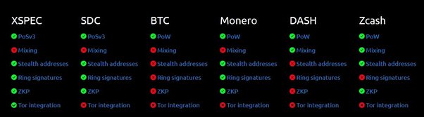 cryptolove.fun package — BXA (Bayesian X-ray Analysis) documentation