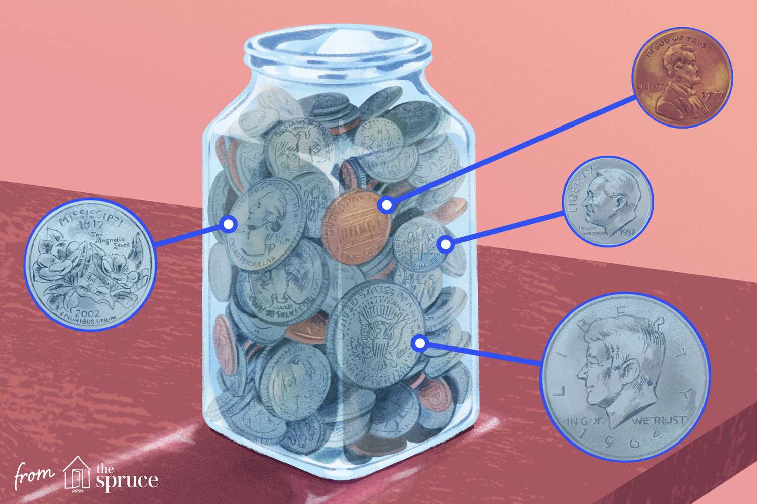 Coin Collecting Is Gaining Popularity. Here Are Some Coins That Are In High Demand