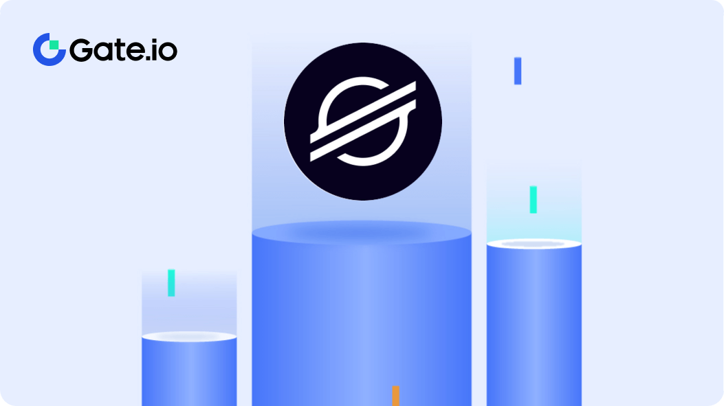 Top Cryptocurrency Prices and Market Cap