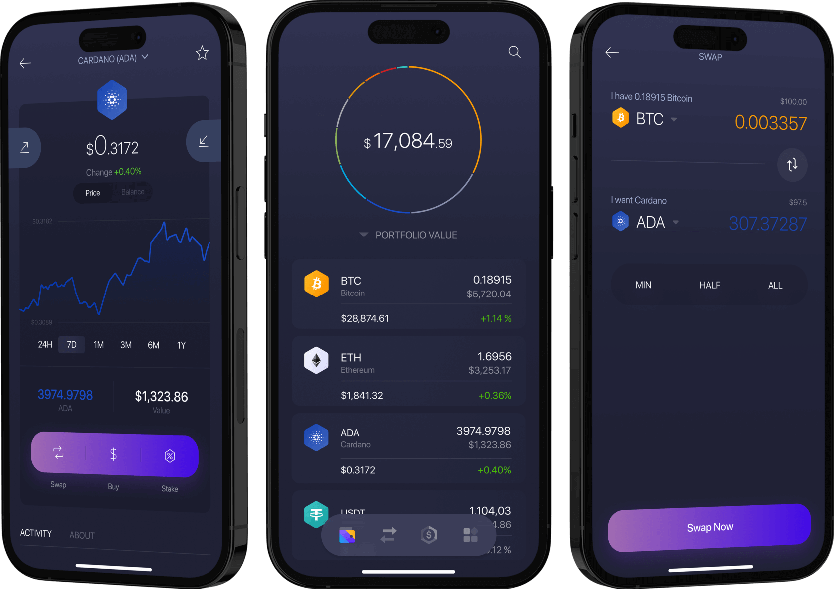 Yoroi - Light Wallet for Cardano