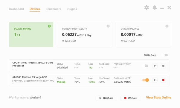 Nvidia GeForce GTX Mining Performance Review | Bitcoin Insider