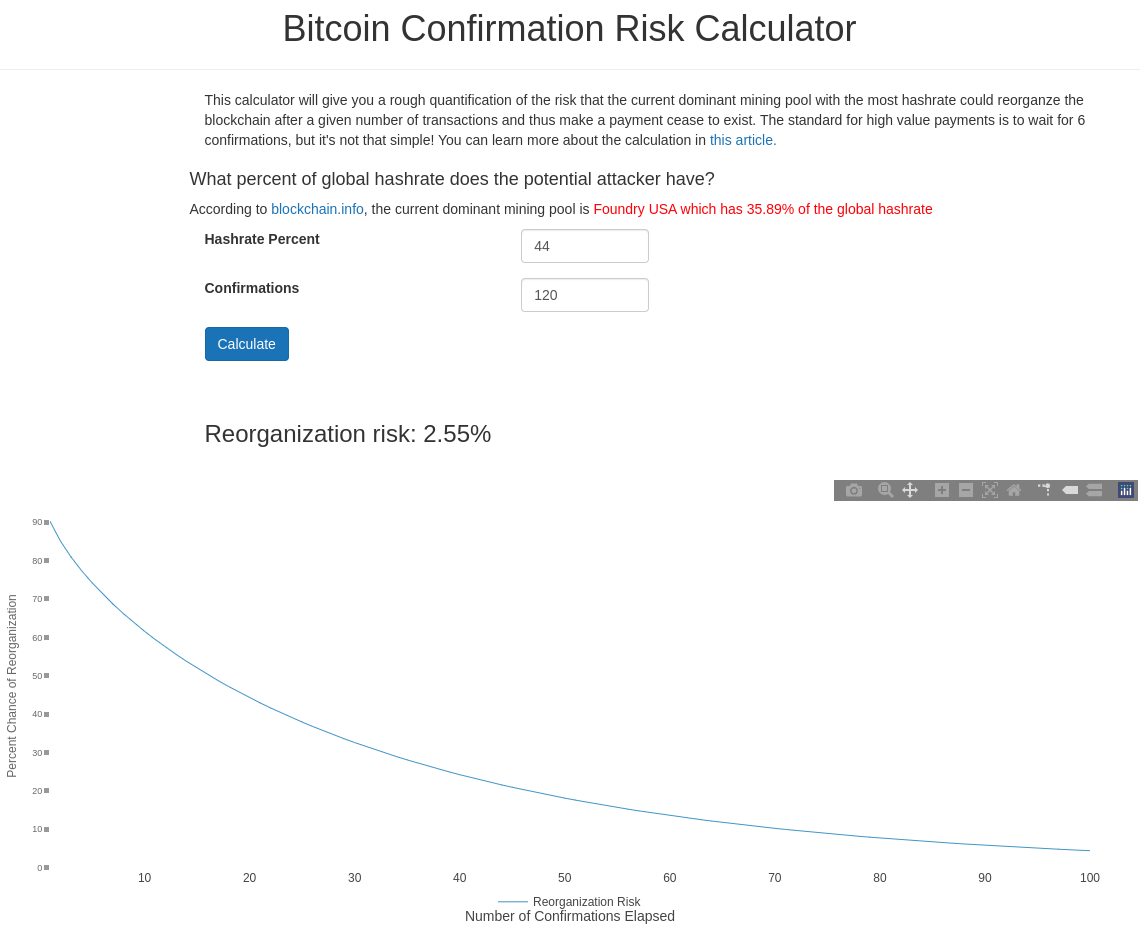 3 Things to Know about Bitcoin Confirmations []