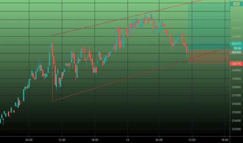 SHMP : NaturalShrimp Inc - MSN Money