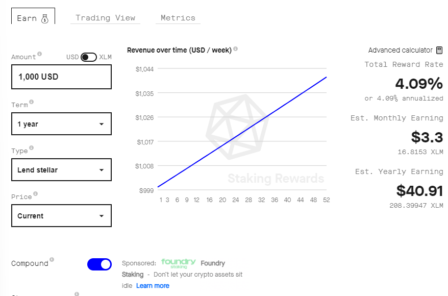 Staking Interest Calculator | Staking Rewards