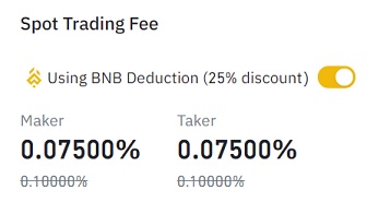 Binance Fees Full Guide with Discount | Binance Trading Fees