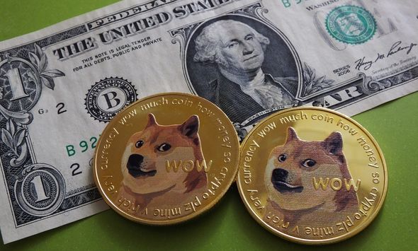 Dogecoin Price Prediction | Is DOGE a Good Investment?