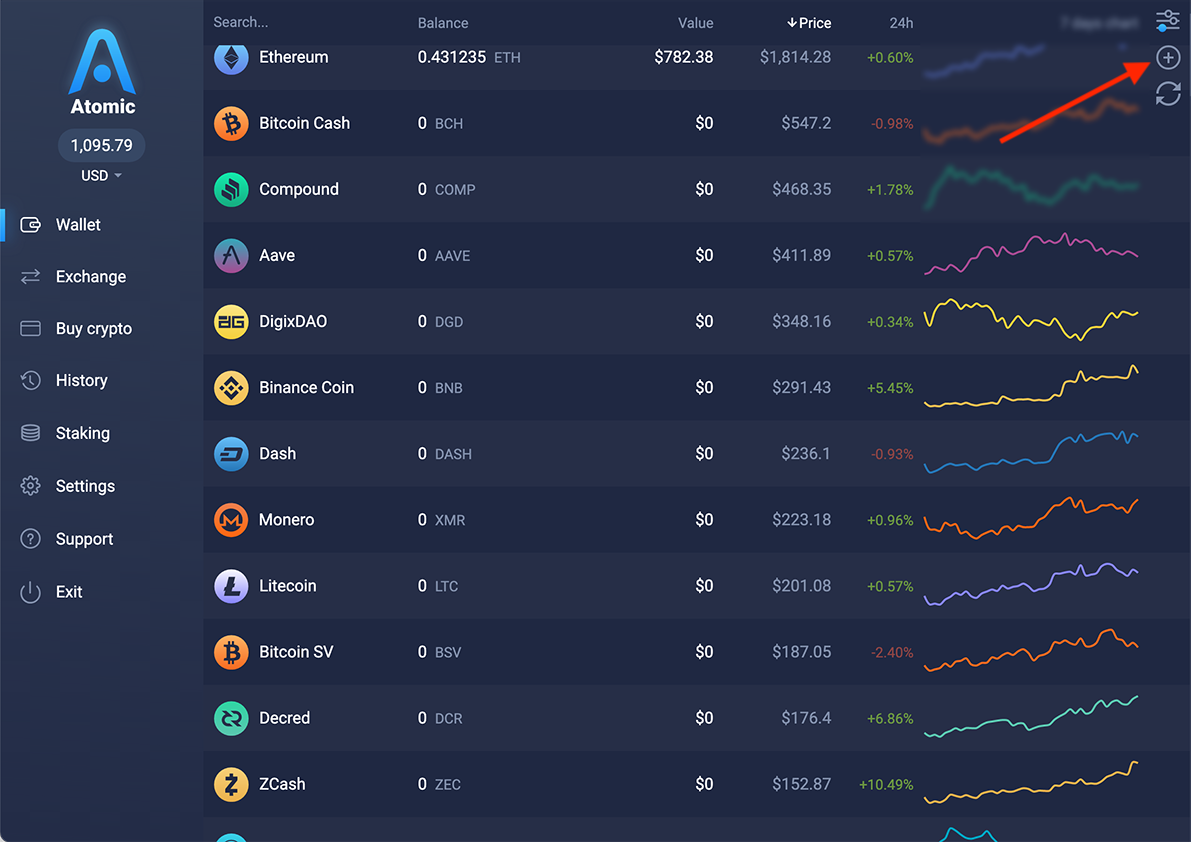 Latest token listing on Ethereum(ETH ERC)