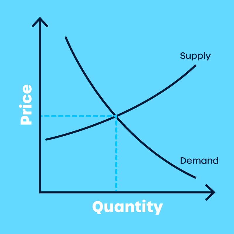 How Does Cryptocurrency Gain Value?