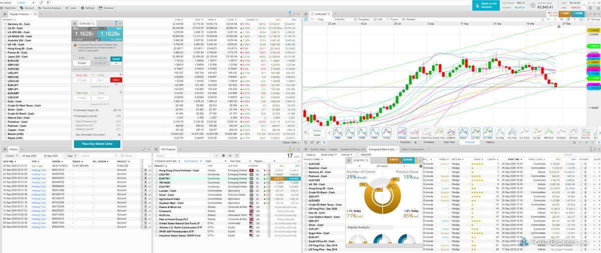 Forex Trading Platform: ION Solutions