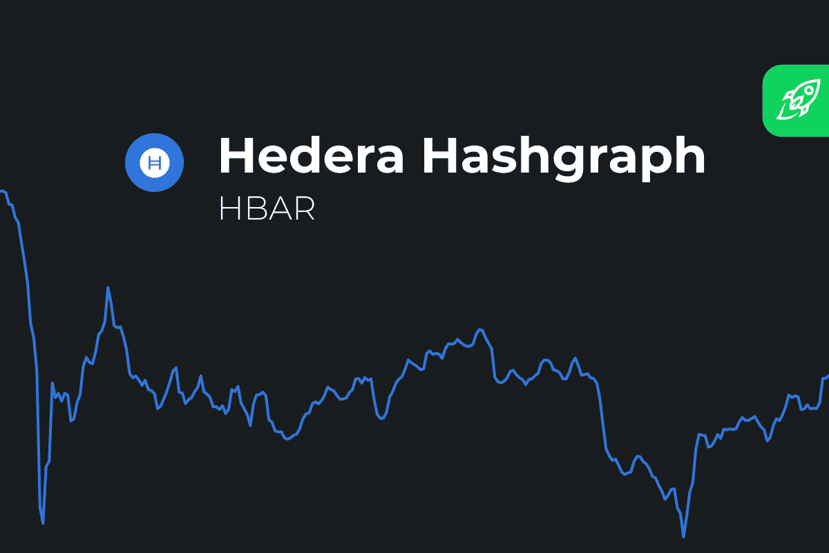 Hedera USD (HBAR-USD) Price, Value, News & History - Yahoo Finance