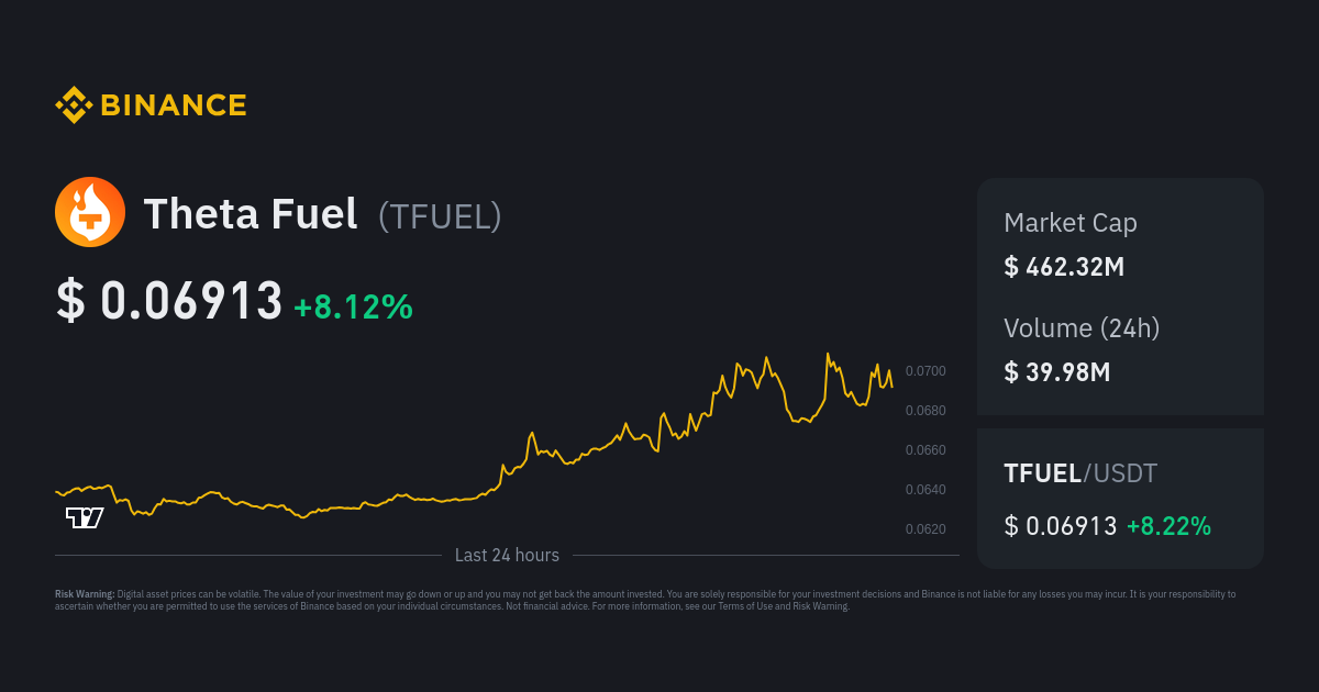 Theta Fuel (TFUEL) live coin price, charts, markets & liquidity