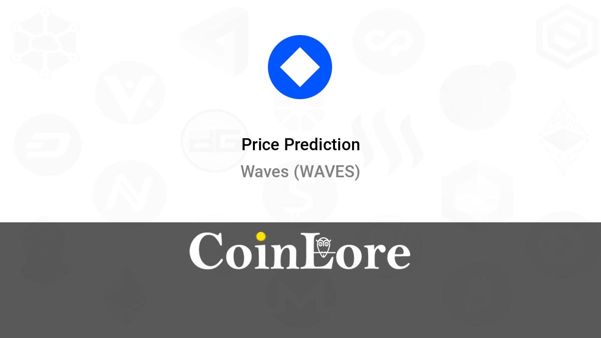 Waves Price Today - WAVES Price Chart & Market Cap | CoinCodex