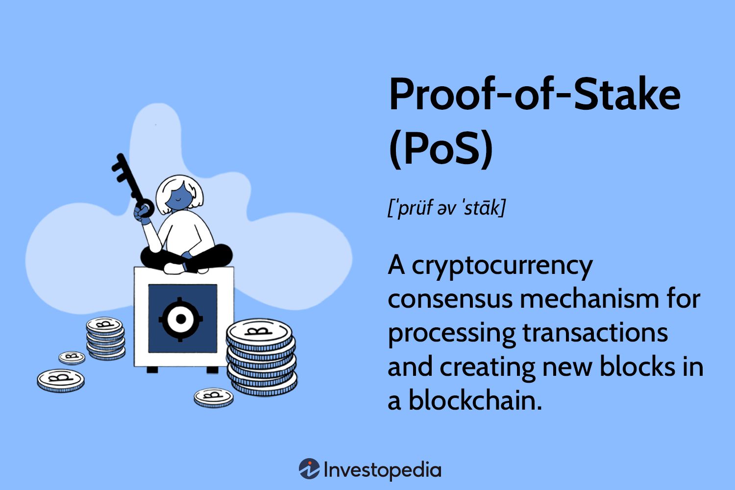 What Is Proof-of-Stake? - CoinDesk