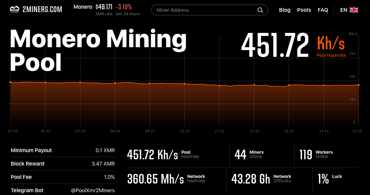 Monero Mining: A Comprehensive Guide - CryptoMinerBros