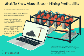 Bitcoin Mining: What Is It And How Does It Work? | Bankrate