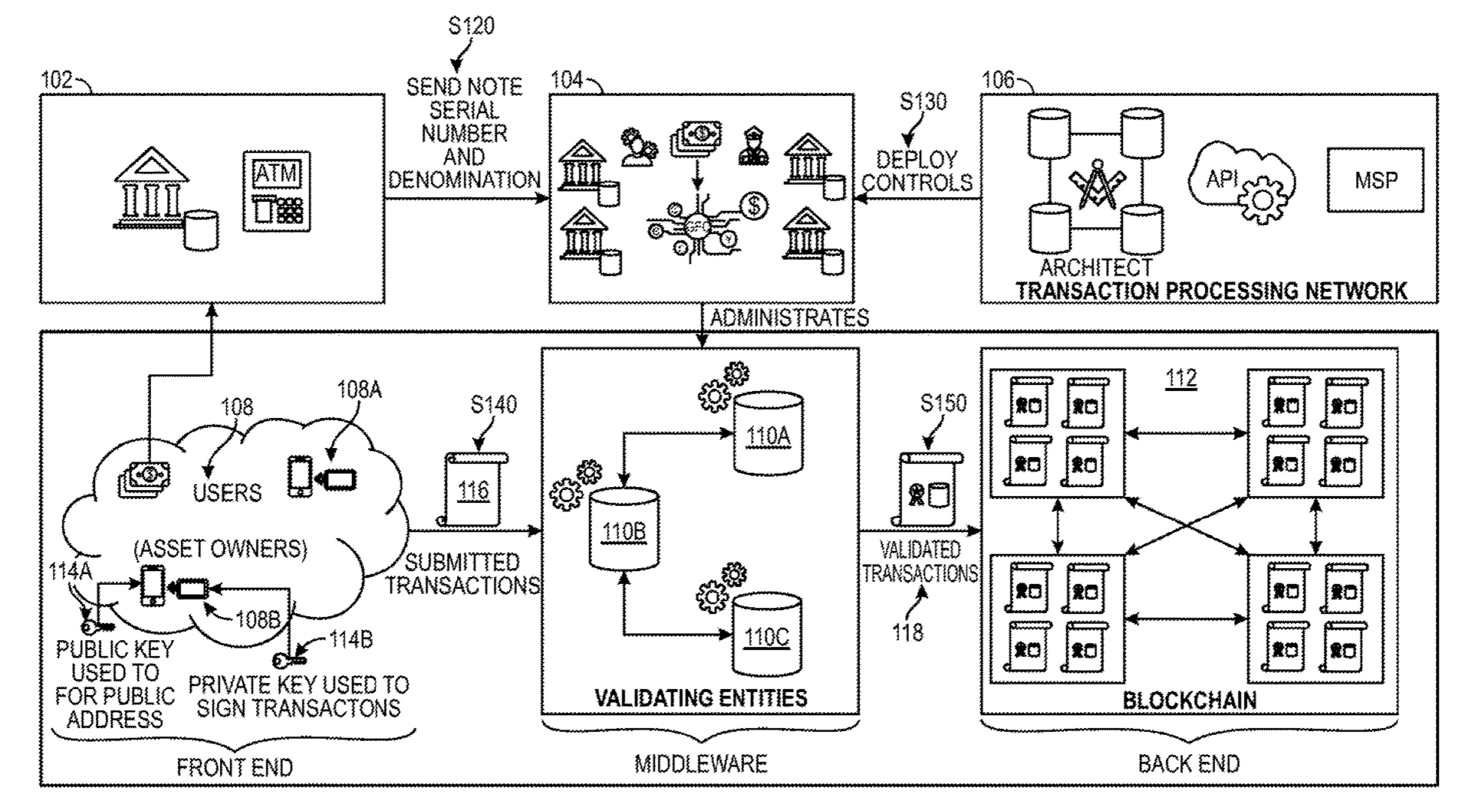 Visa Files Patent Application For Digital Currency - cryptolove.fun