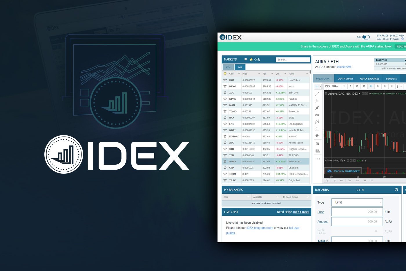 IDEX Crypto Prices, Trade Volume, Spot & Trading Pairs