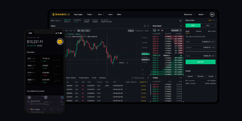 Top Cryptocurrency Exchanges Ranked By Volume | CoinMarketCap