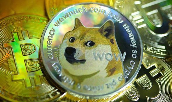 Dogecoin Price (DOGE), Market Cap, Price Today & Chart History - Blockworks