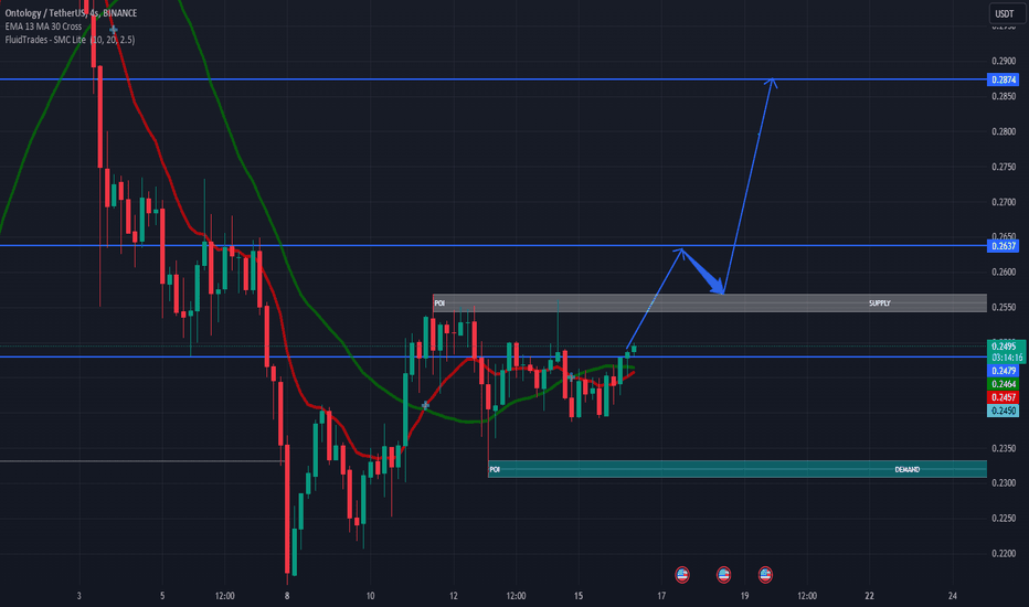 Beefy Price Today (TRY) | BIFI Price, Charts & News | cryptolove.fun