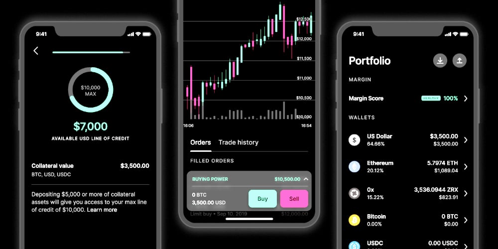 Coinbase Pro: Exchange Ranking & Trading Volume | Coinranking