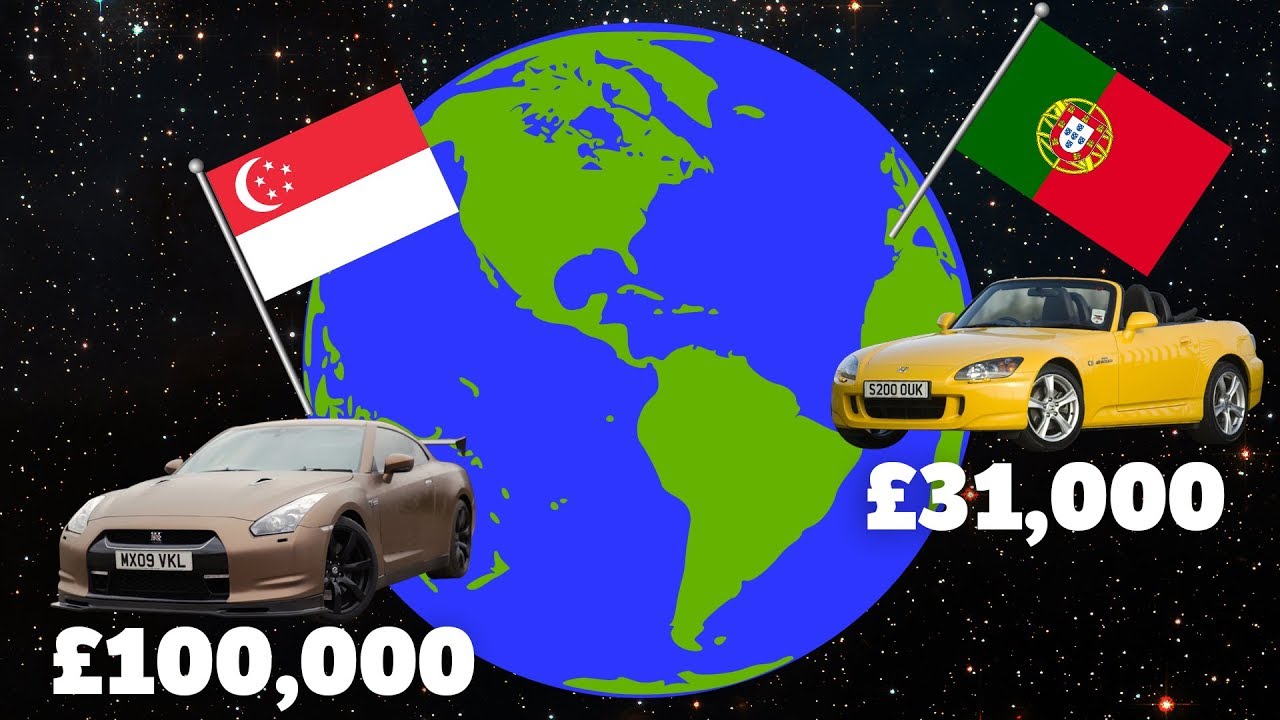 Vehicle prices by country, around the world | cryptolove.fun