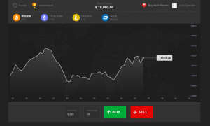 Best Bitcoin & Crypto Trading Simulator To Learn Trading