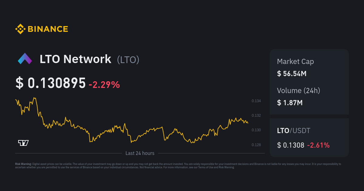 How to buy LTO Network (LTO) on Binance? | CoinCodex