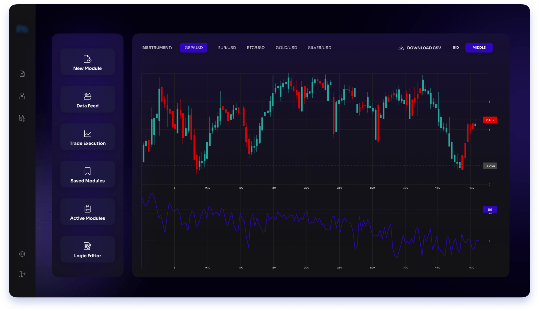 8 Best Automated/AI Trading Apps & Platforms [Beginner-Friendly]