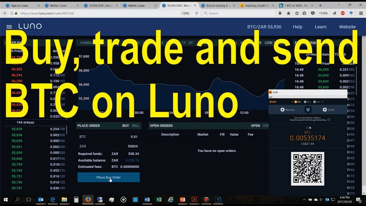 Luno: The Ultimate Guide for Beginners ☑️ () - Forex Suggest