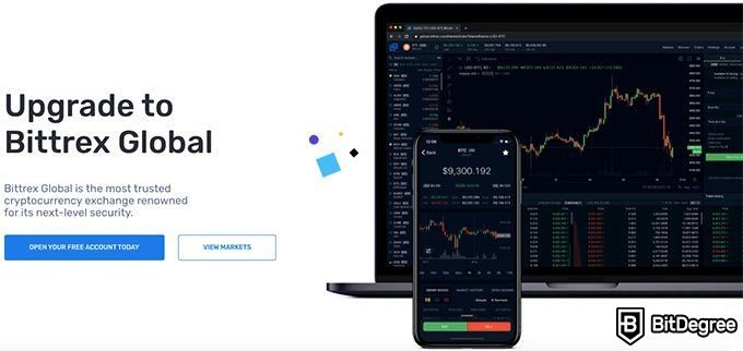 Bittrex Review | App | Supported Coins | CoinBeast Exchange Review