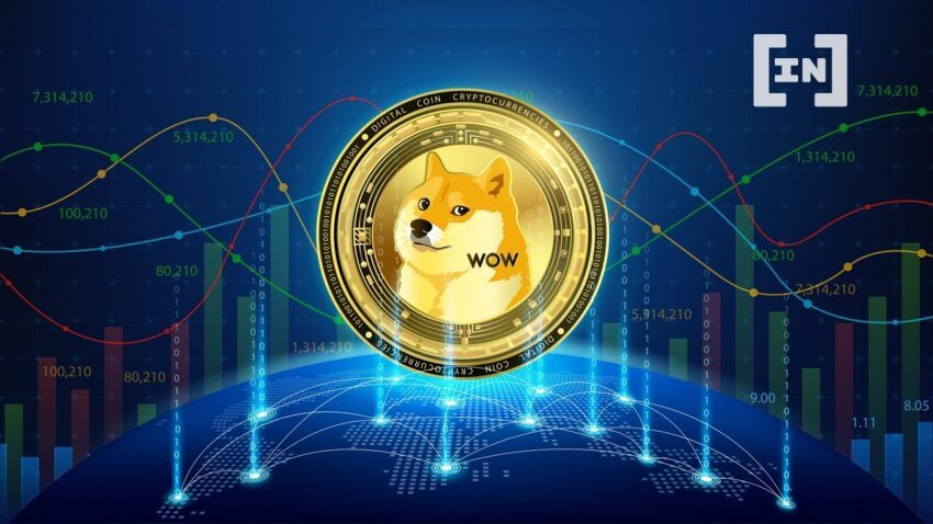 Dogecoin (DOGE) Price Prediction , - Forecast Analysis