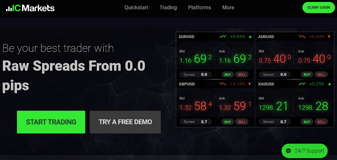 How to Trade Crypto CFD on IC Markets