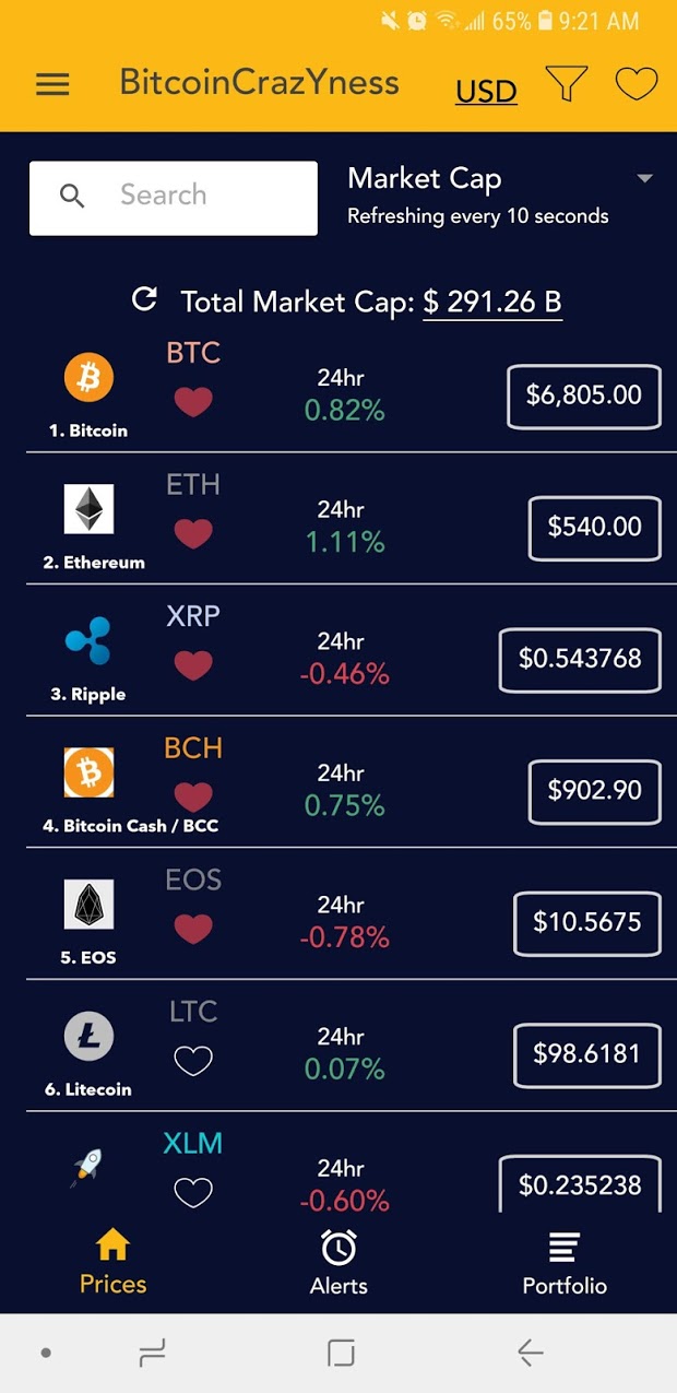 ‎CoinMarketCap: Crypto Tracker on the App Store