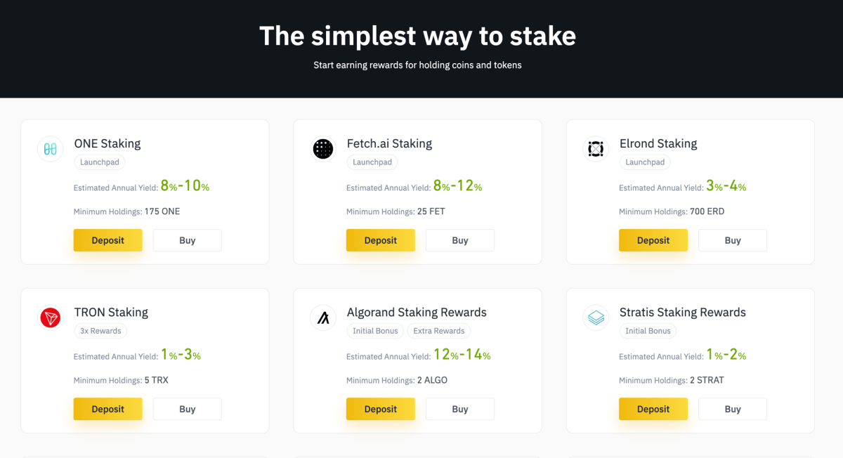 Compound Crypto Proof of Stake Coins | Staking Rewards