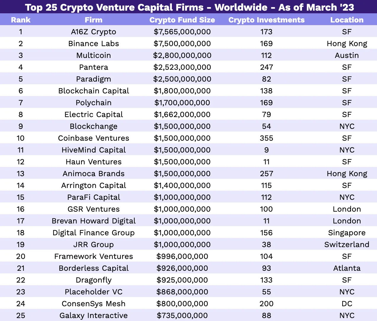 19 Bitcoin ETFs and Their Fees, Promotions and Holdings - NerdWallet