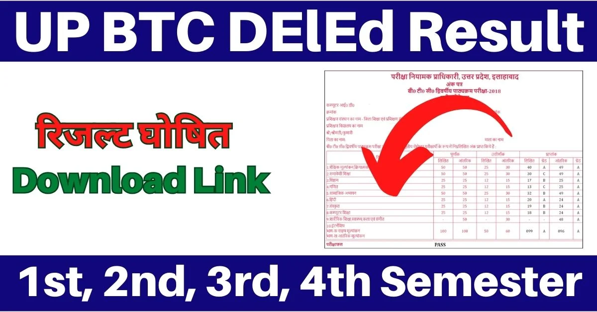 UP BTC DELED Result 1st & 2nd Semester Exam Result 