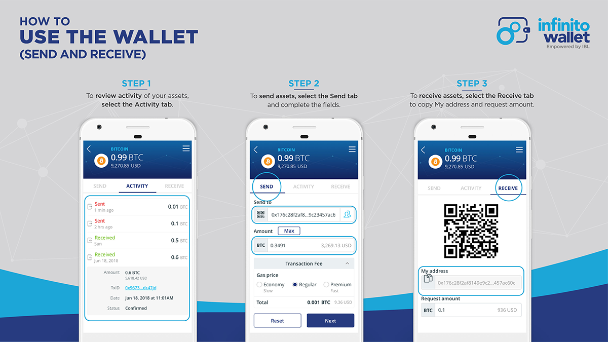 Universal Wallet Becomes the ‘First’ to Support Cardano’s ADA on Mobile