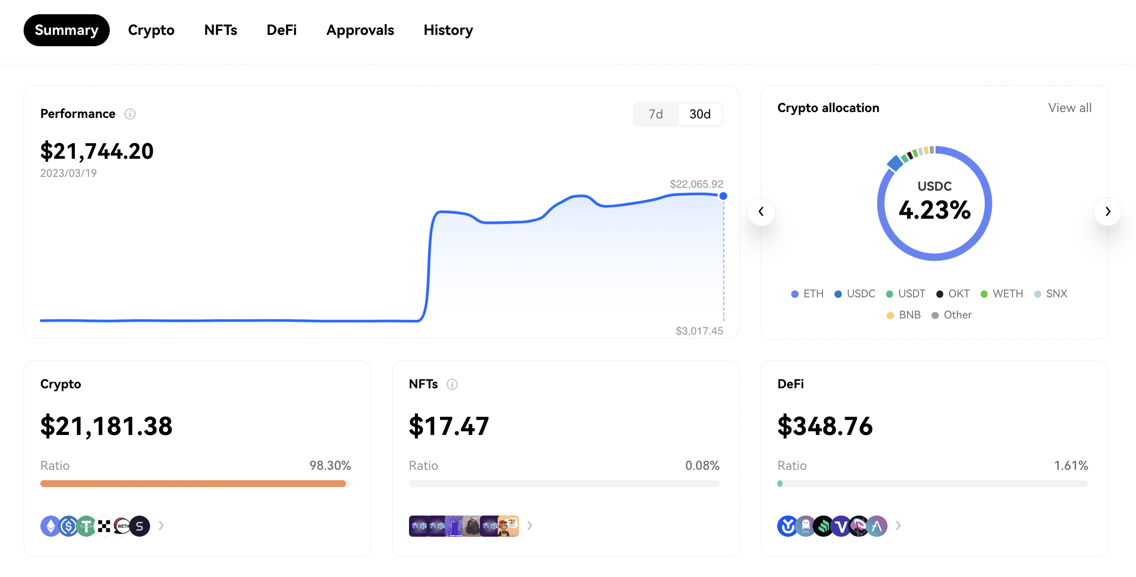 5 Best Tether (USDT) Wallets 