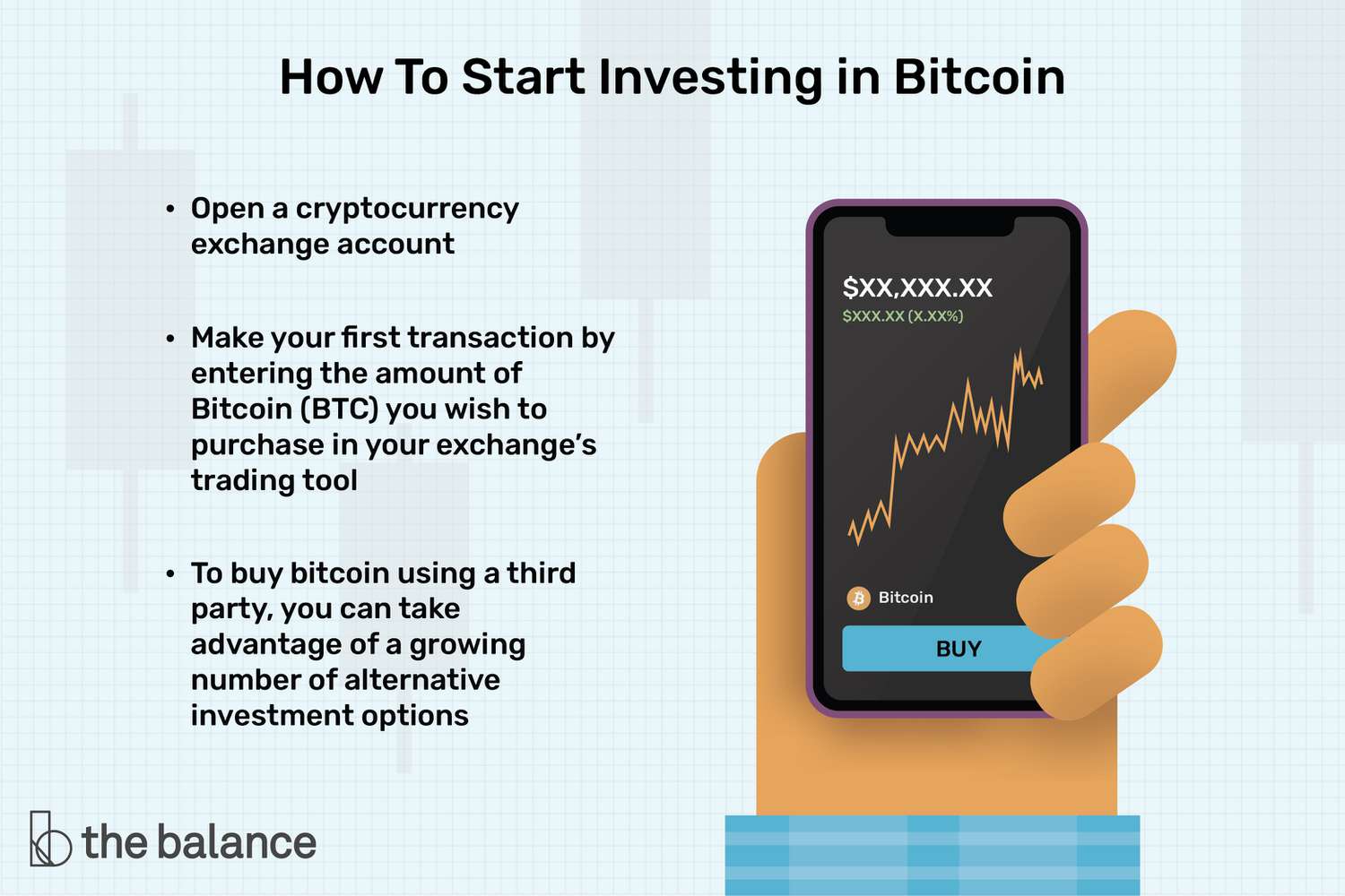 How to Trade Cryptocurrency with a Stock Broker