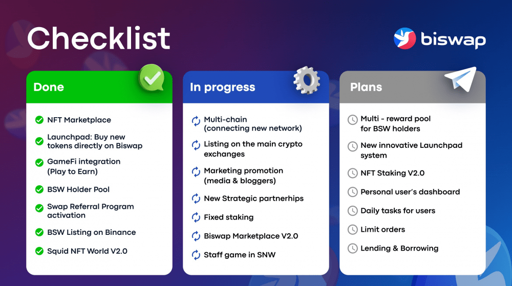 Cryptocurrency List with 2,+ Coins and Tokens () | Cryptowisser