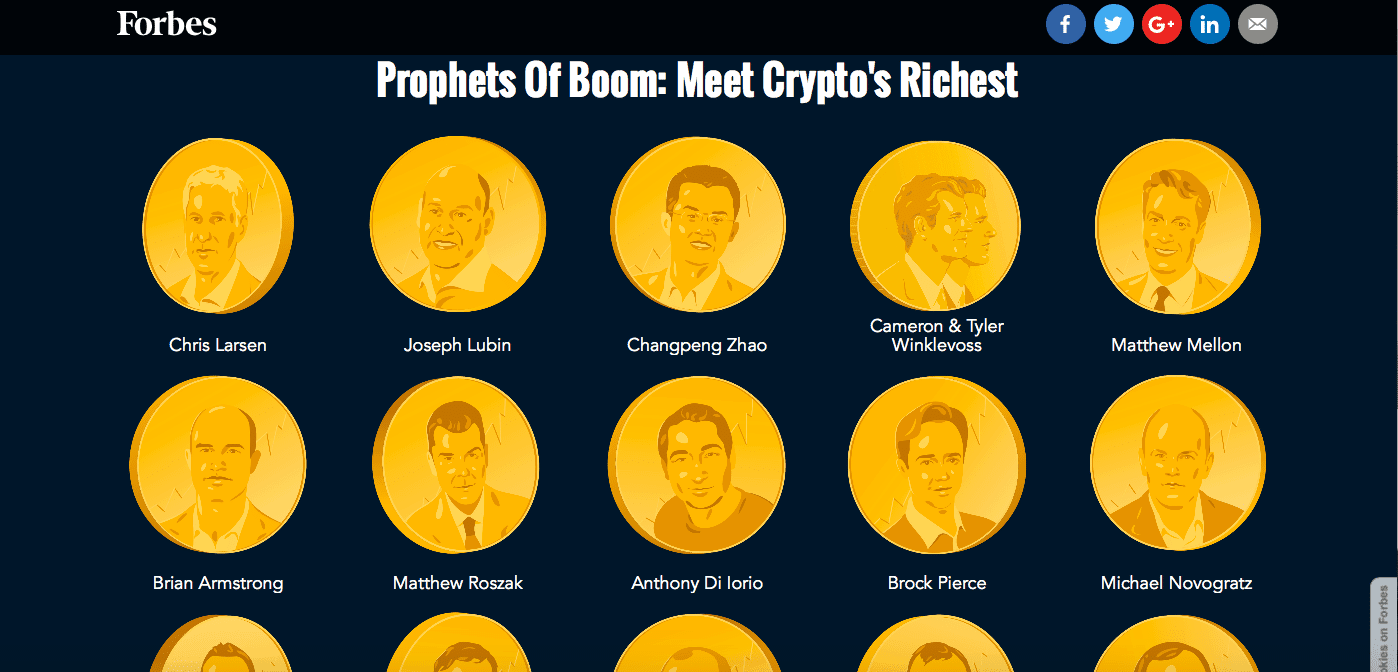 Meet the crypto billionaires of ; full list here - BusinessToday