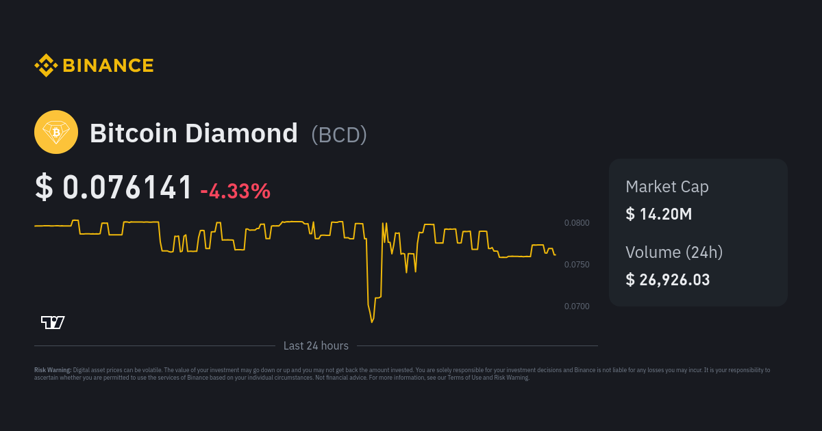 Bitcoin Diamond (BCD) X13 | Mining Pools